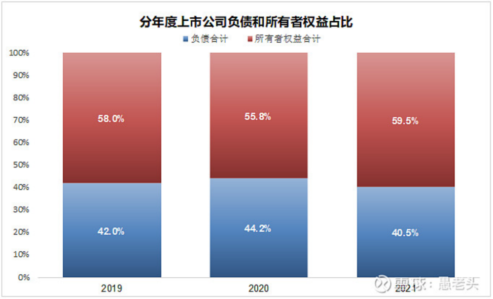 原油暴跌扭转调价预期！成品油或迎年内“第二跌”男朋友是硕士2023已更新(知乎/今日)男朋友是硕士