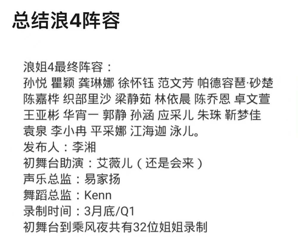 勇士队阵容名单最新_nba2k16最新阵容名单_浪姐4阵容名单最新版