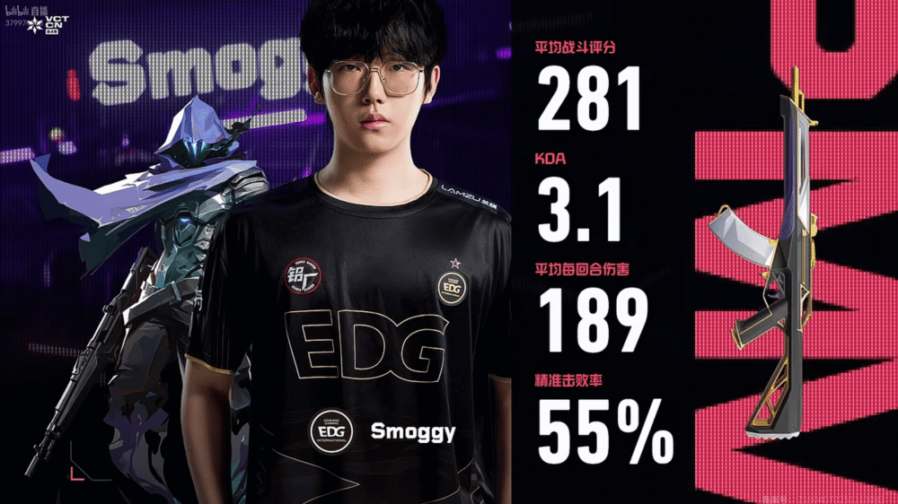 281战斗评分3.1KDA，Smoggy斩获EDG对阵TYLOO图一MVP_腾讯新闻
