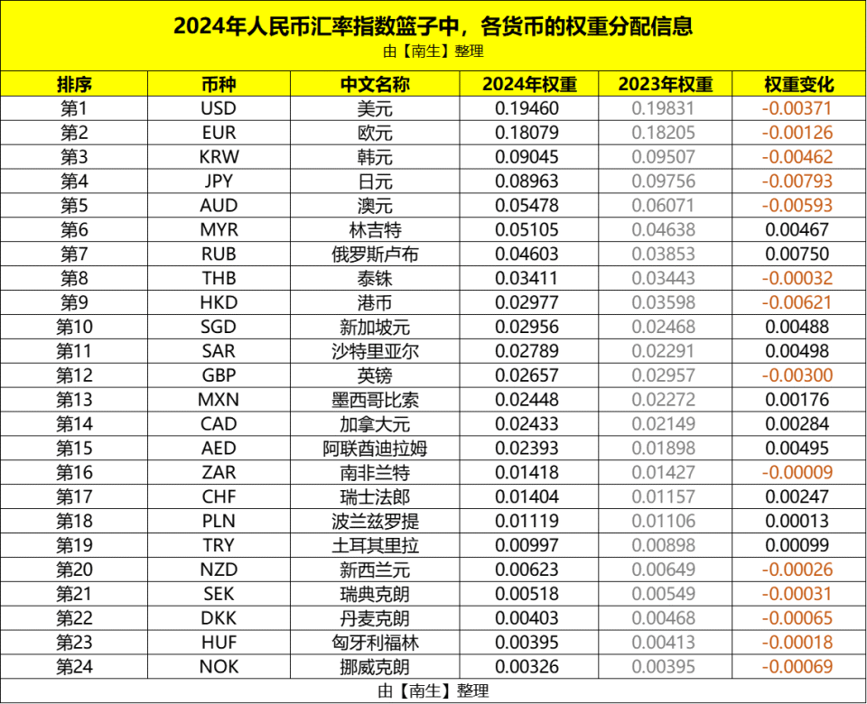 哎,這完全是搞錯對手了啊_騰訊新聞