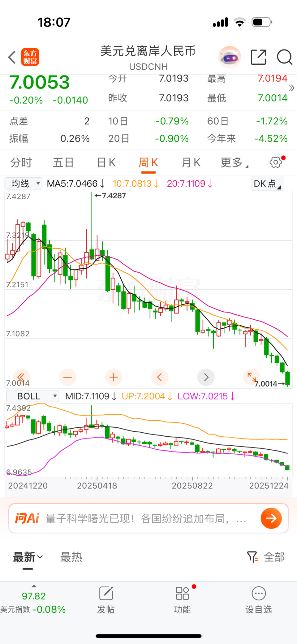 人民币兑美元逼近7大关，有人8000多美元存款一年亏了1000多元-腾讯新闻