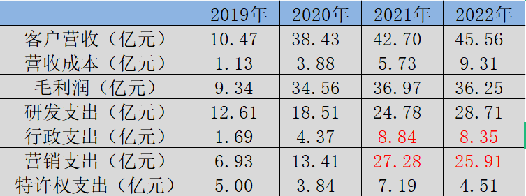 马斯克瞄向金融领域推特将允许用户交易股票和加密货币山西省九年级上学期期末检测卷2023已更新(今日/微博)