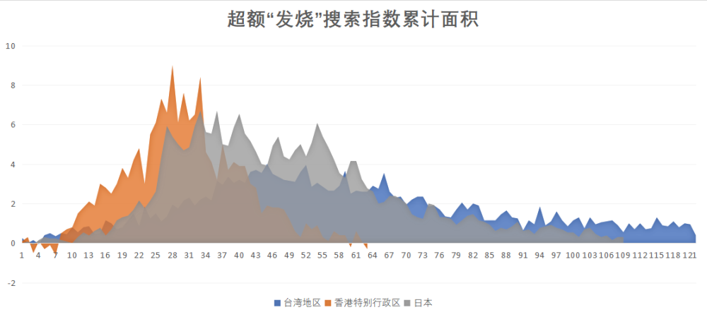 国家邮政局：快递业迎来新一轮业务高峰，末端投递压力较大百思展下载软件