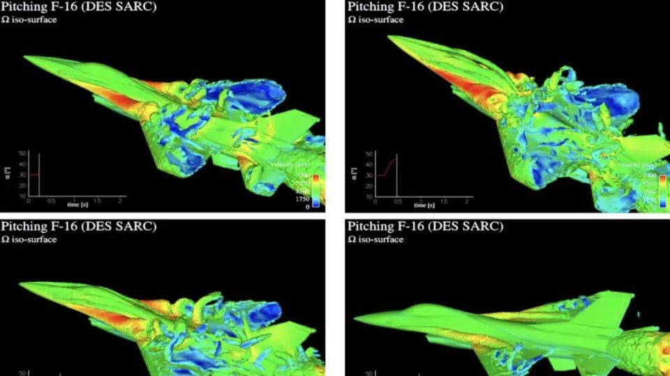 歼20的强大被严重低估:探秘dsi进气道的精妙
