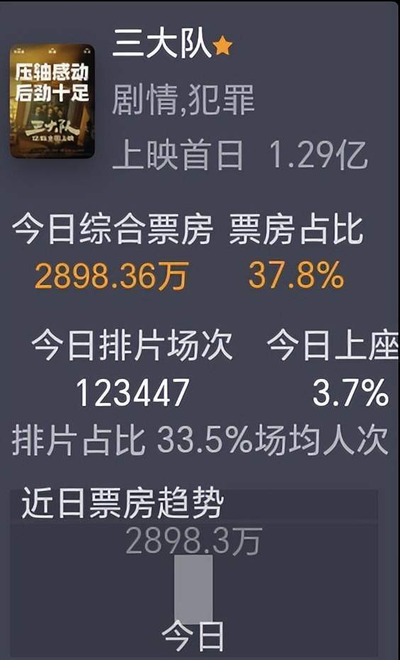 641