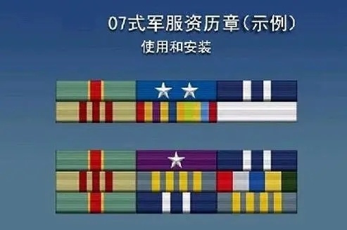 解放军开始启用2023版略章，原来的资历章逐渐向勋表过渡_腾讯新闻