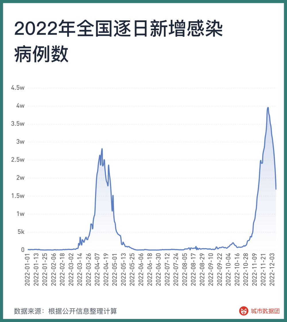 国家邮政局：快递业迎来新一轮业务高峰，末端投递压力较大百思展下载软件