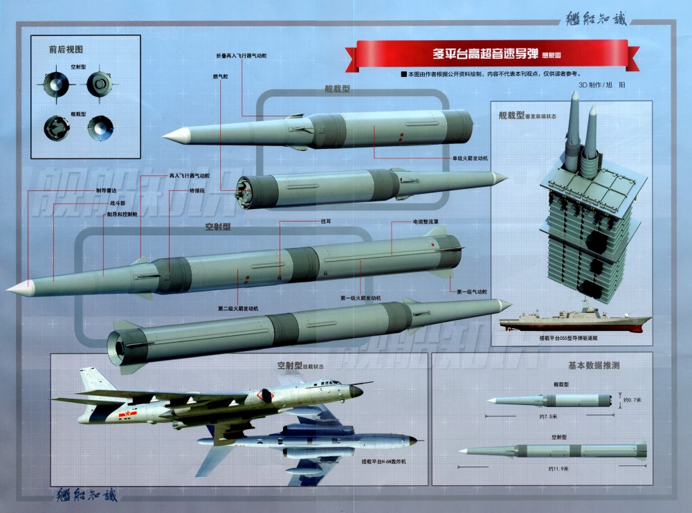 鹰击-12反舰导弹参数图片