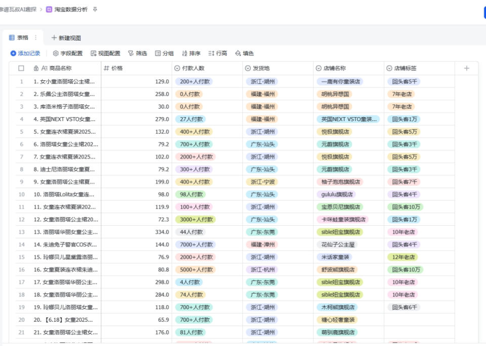 还在手动复制粘贴！？影刀+飞书这个骚操作，我只告诉你_腾讯新闻