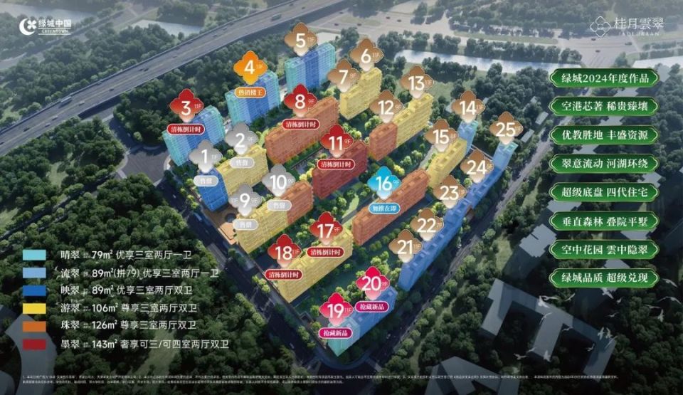 滨海新房成交排名公布！这些楼盘抢先冲量了！_腾讯新闻