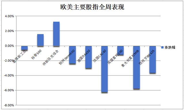 湖南在线：香港澳门资料09876cc全美股收盘：纳指涨0.12%连续五日创新高，英伟达涨近2%再创新高