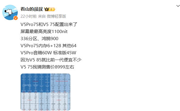 看山的叔叔发文分享了华为智慧屏 v5 pro 75 和 v5 75 的配置参数
