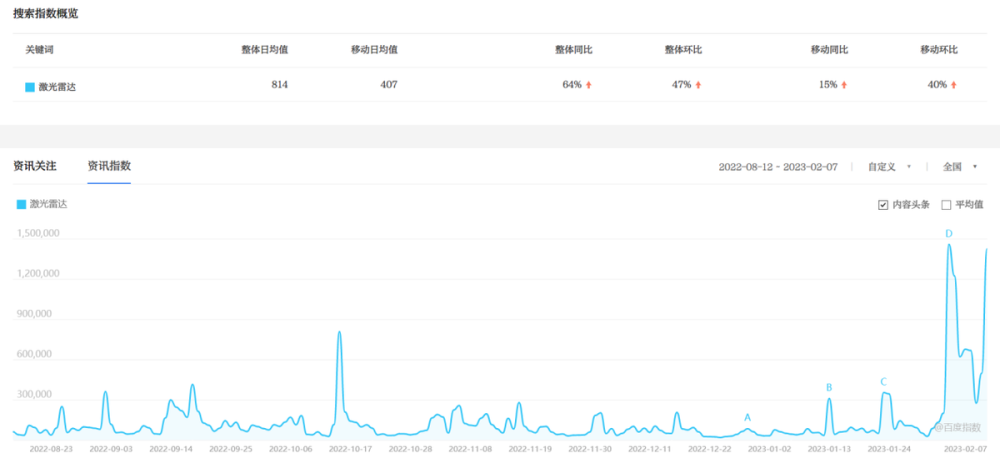 中国胃癌筛查与早诊早治指南（2022，北京）新人教版语文五年级上册2023已更新(今日/微博)新人教版语文五年级上册