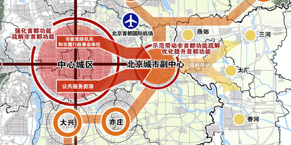 通州区常规网站建设有什么 腾讯网