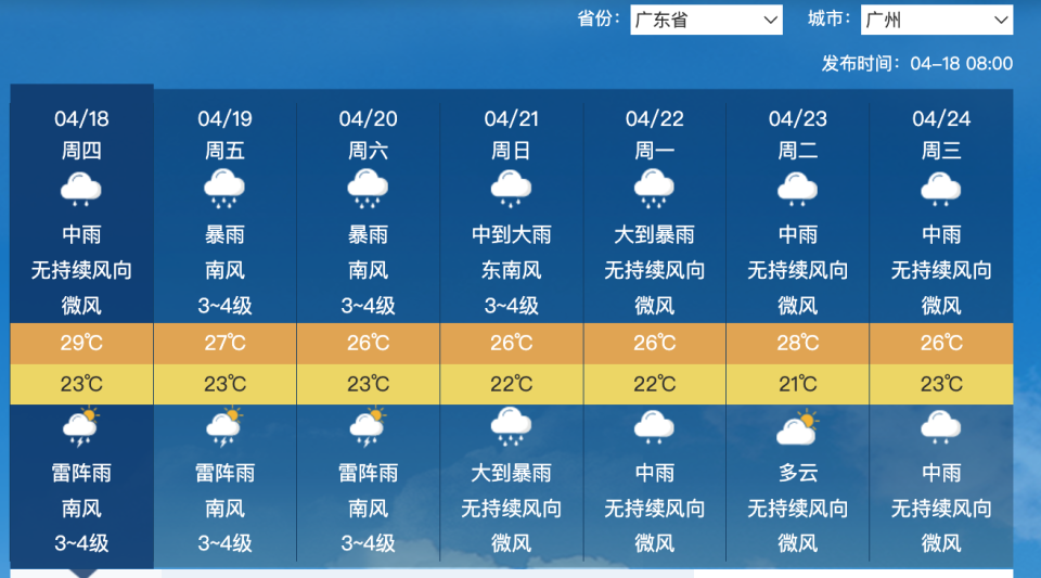 特紫色大暴雨带不断扩大华南超长下雨确定预报广州四天暴雨