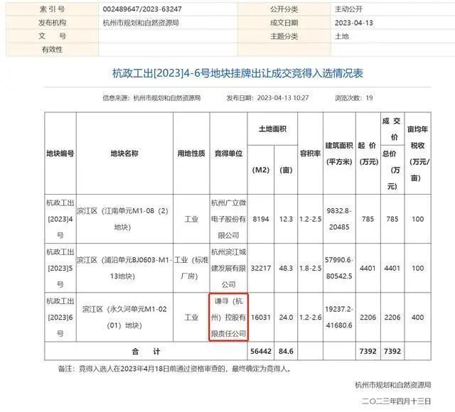 薇树（美国紫薇小苗价格多少） 第6张