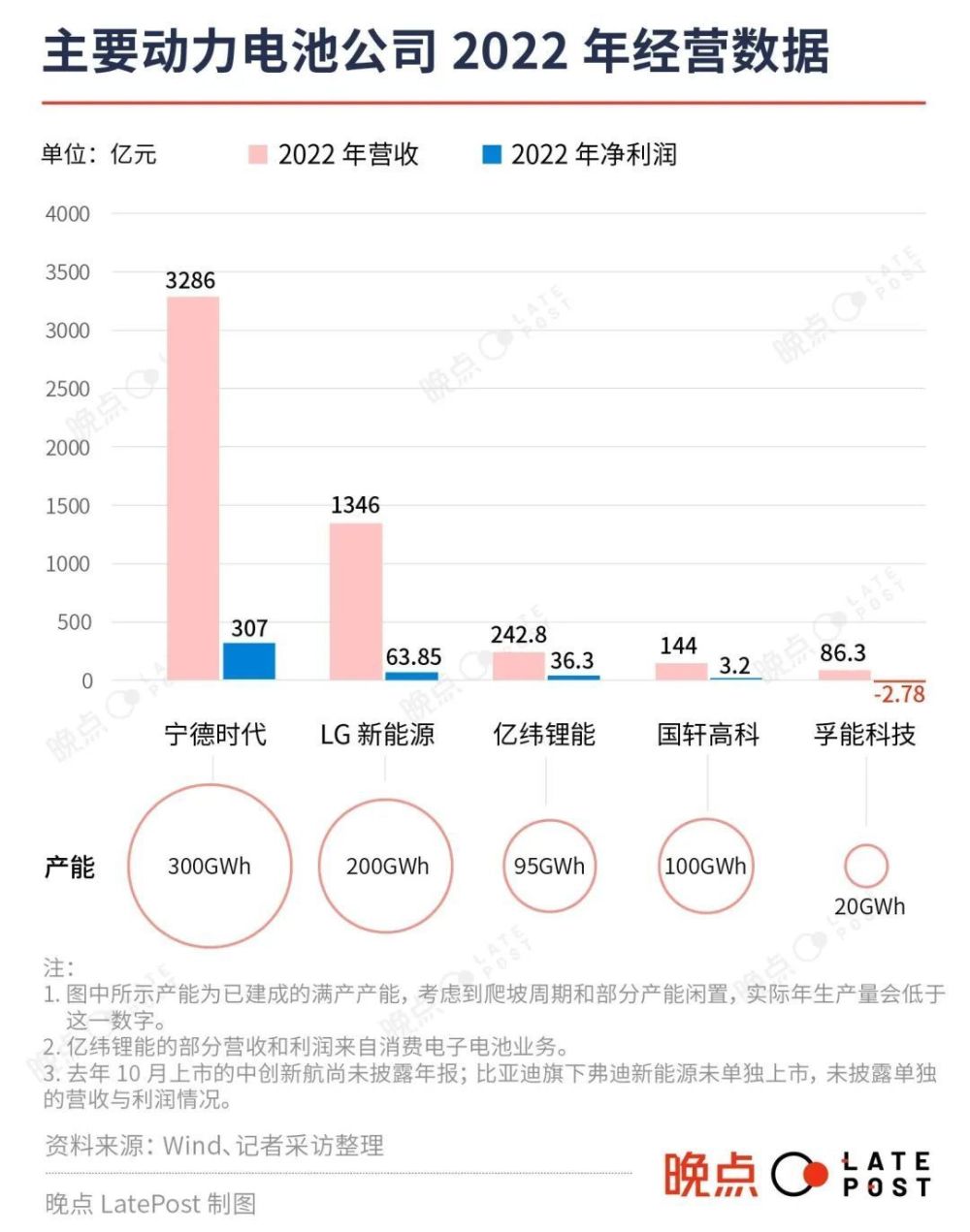 制造宁德时代av公司2023已更新(今日/腾讯)