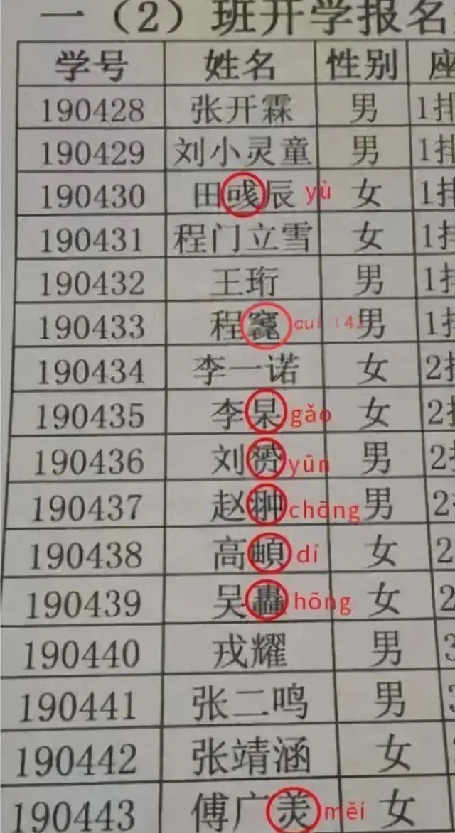 奇葩 名字图片