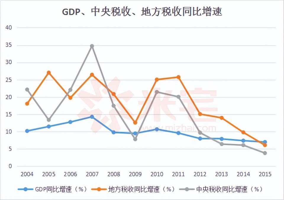 网易新闻：管家婆100%免费资料翻旧账？民营企业被倒查税30年，专家直言：企业老实交税基本会死