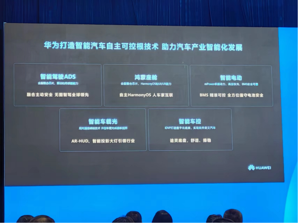 余承东华为汽车业务即将扭亏为盈