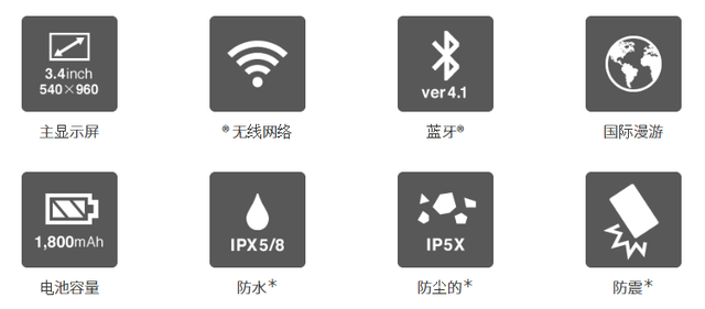 守约改版被抵制？聊聊策划为何非要改版守约，只能说是民心所向数学因为所以符号2023已更新(知乎/网易)