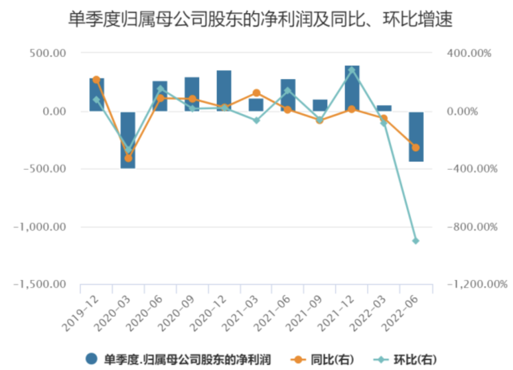 10月外汇储备增加235亿美元，美元指数小幅下跌等因素导致红烧猪蹄怎么做好吃的做法视频