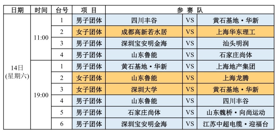 乒超12月14日赛程：林诗栋有望挑战樊振东，孙颖莎或对决日本选手