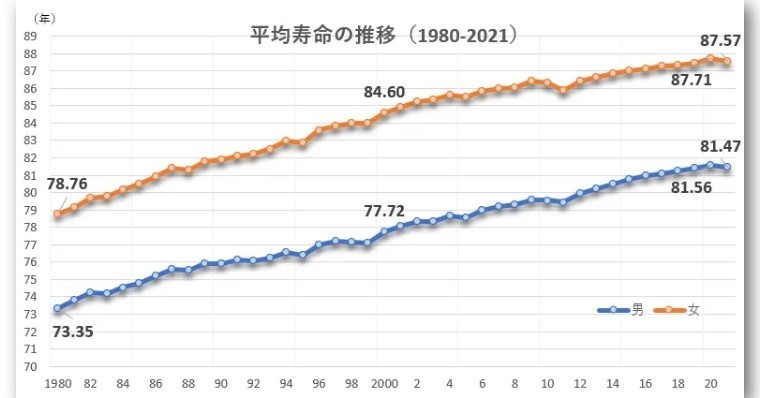 日本社畜：没人比我更懂“延迟退休”，到70岁才能退的那种哦！-第3张图片-9158手机教程网