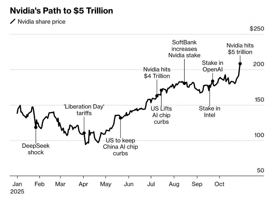 商湯攜手沙特國王大學 OPPO華北首家旗艦店落地天津|通訊Plus·早報 - 
