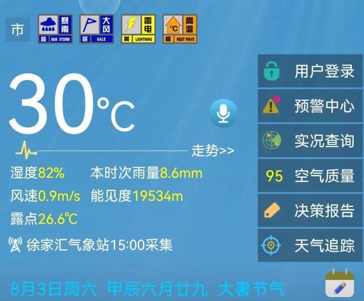 上海中心气象台14时42分发布大风蓝色预警信号:上海中心气象台2024年
