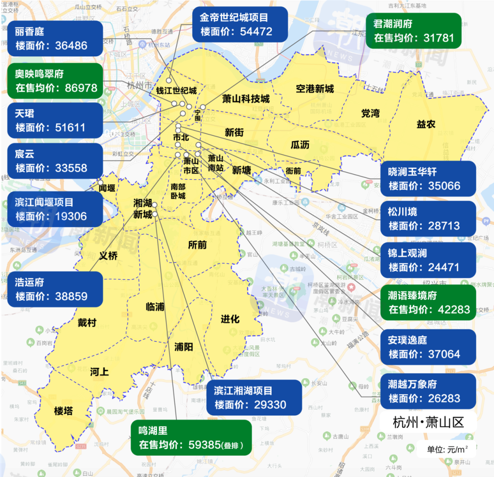 杭州最新房价地图来了，新房售价究竟是涨了还是跌了_腾讯新闻