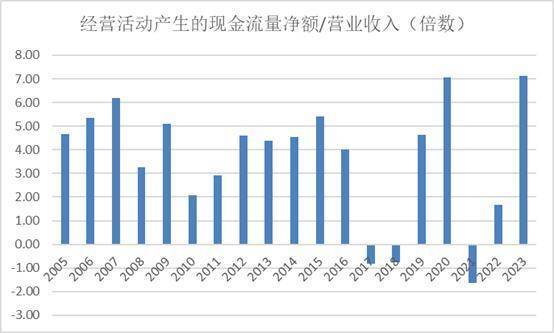 鴻?！安坏刮獭眴⑹句洠翰皇撬写S，都是“時(shí)代的眼淚”?