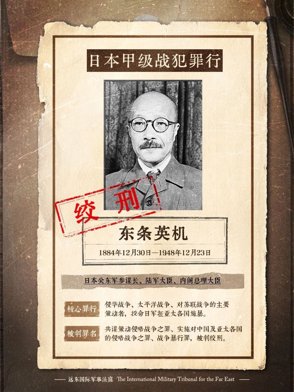 罪与罚：东京审判28名甲级战犯罪行全记录_腾讯新闻