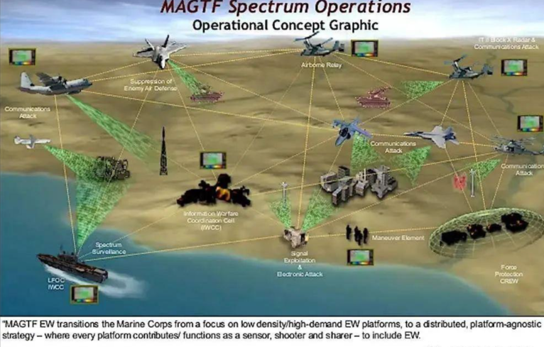 偵察兵還得靠狙擊手配合？這對搭檔到底強在哪？ - 