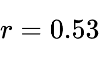 r=0.53