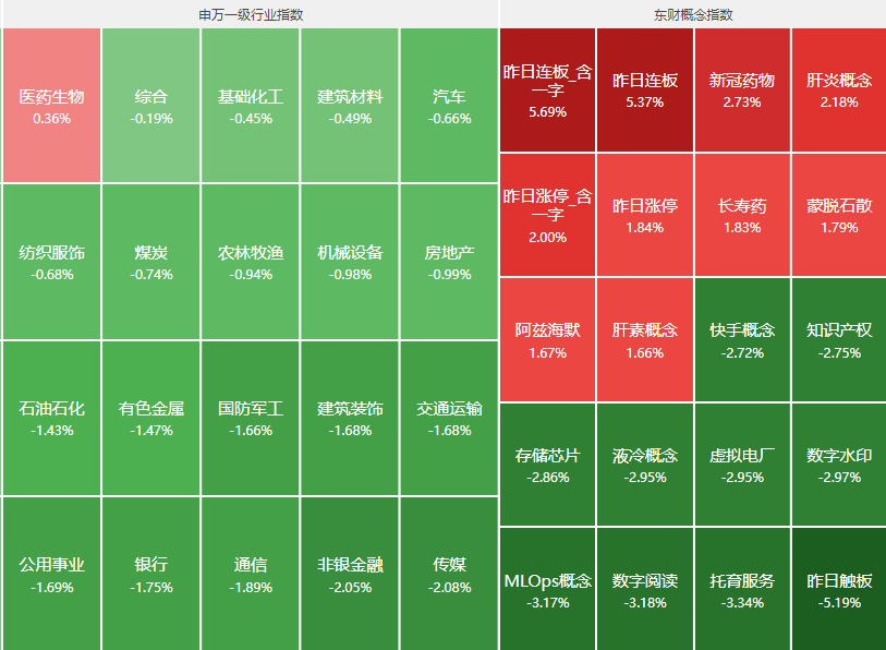 给大家科普一下王俊凯宣布退出娱乐圈2023已更新(微博/今日)v6.1.2