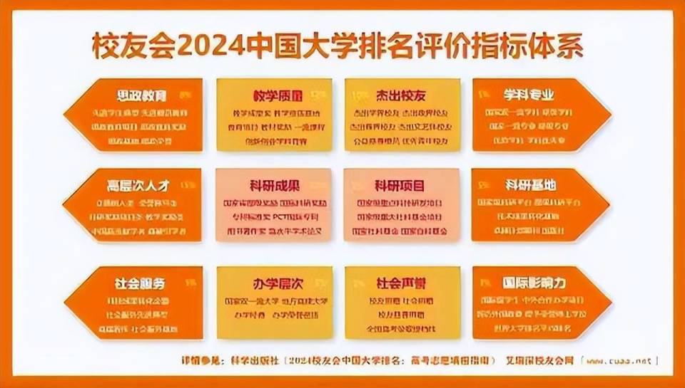 2024年上外考研_上外考研時(shí)間_2022上外考研