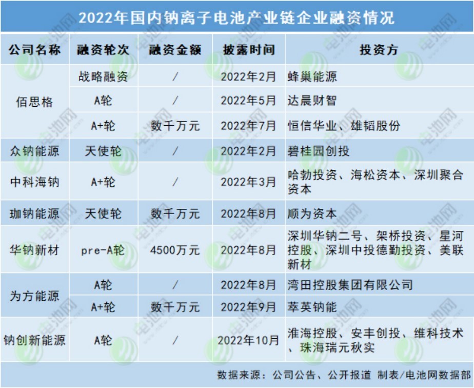 比亚迪“兵临”宁王城下？小白杨补肉37章2023已更新(哔哩哔哩/新华网)小白杨补肉37章