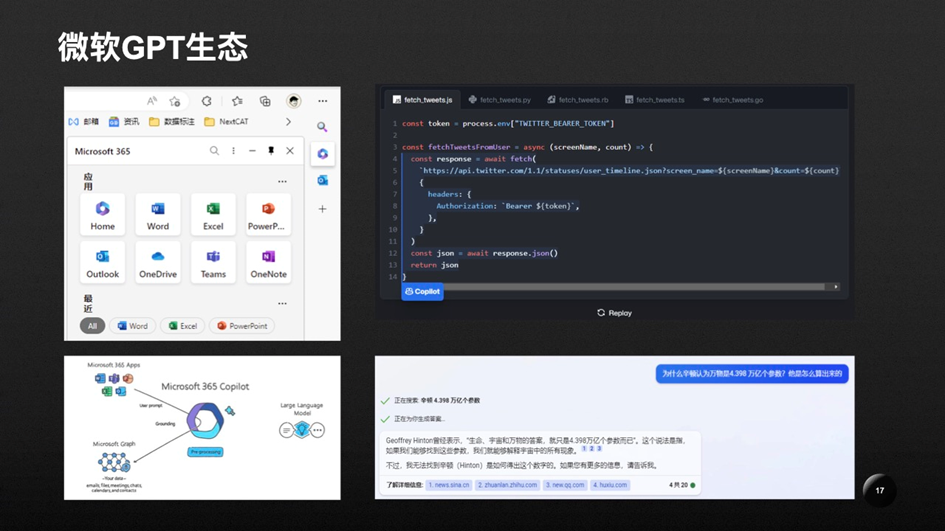 《ChatGPT：技术、产品与机遇的全方位解析》