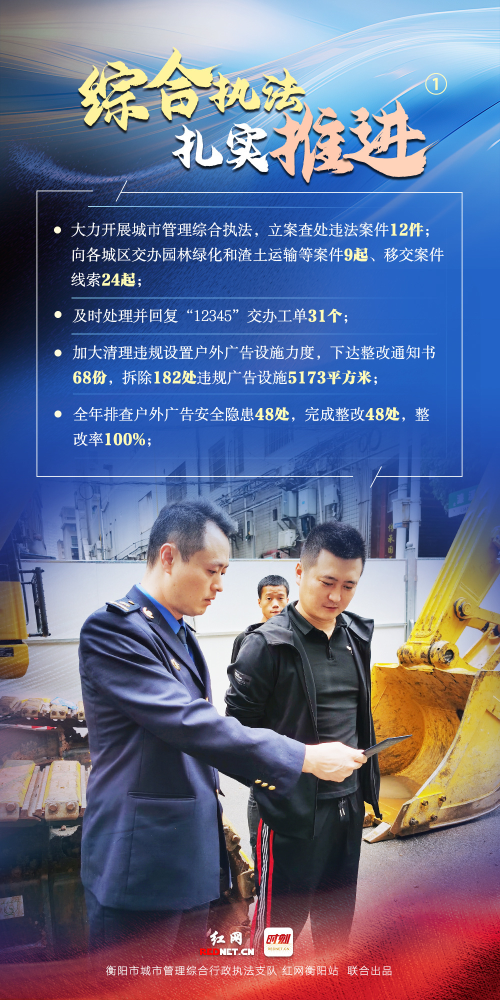 海报|城管执法,让这座城市更有温度