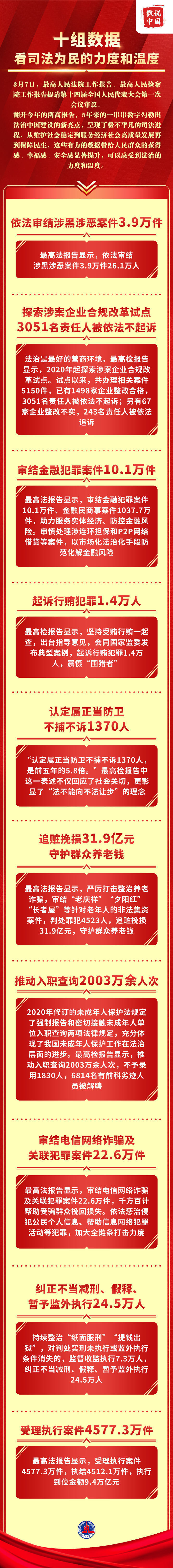 给大家科普一下最好的风水书2023已更新(知乎/网易)v4.3.13云海螺介绍