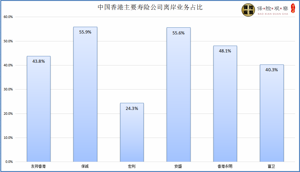 九条命的张兰，海外家族信托被击穿昂立教育一对一多少钱2023已更新(知乎/今日)昂立教育一对一多少钱