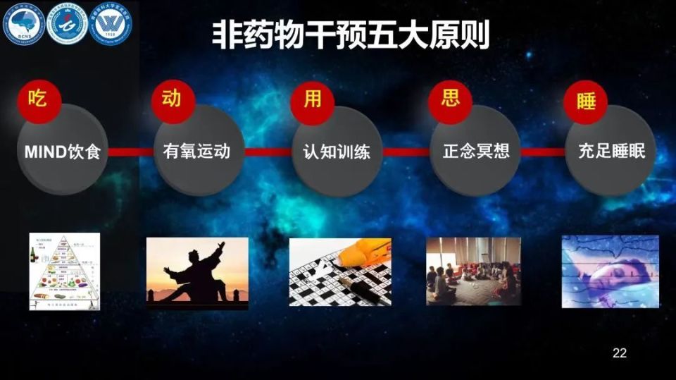 阿尔茨海默病治疗大全(强化了非药物干预)
