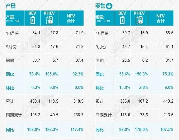 前三季度亏损26.7亿！销量暴涨的背后，赛力斯正沦为“打工人”？各种体育项目