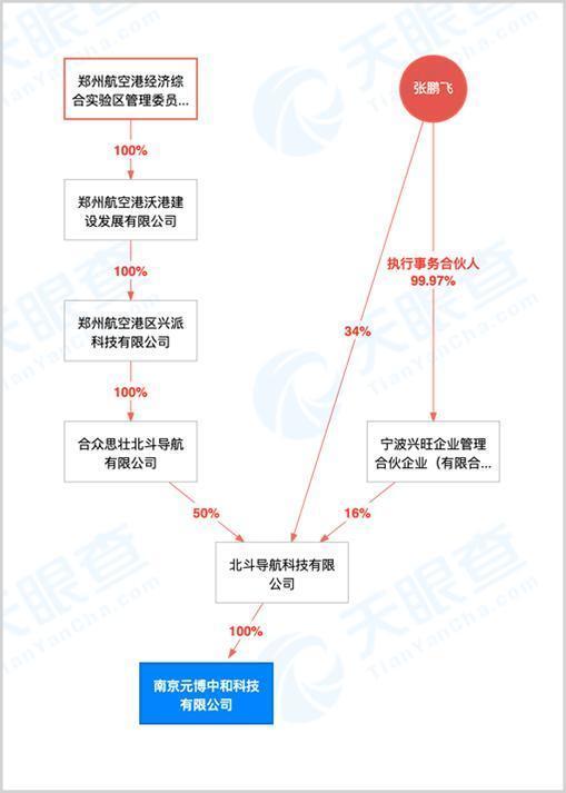 7天后，美债违约？！结果英语南京路介绍英语2023已更新(知乎/微博)