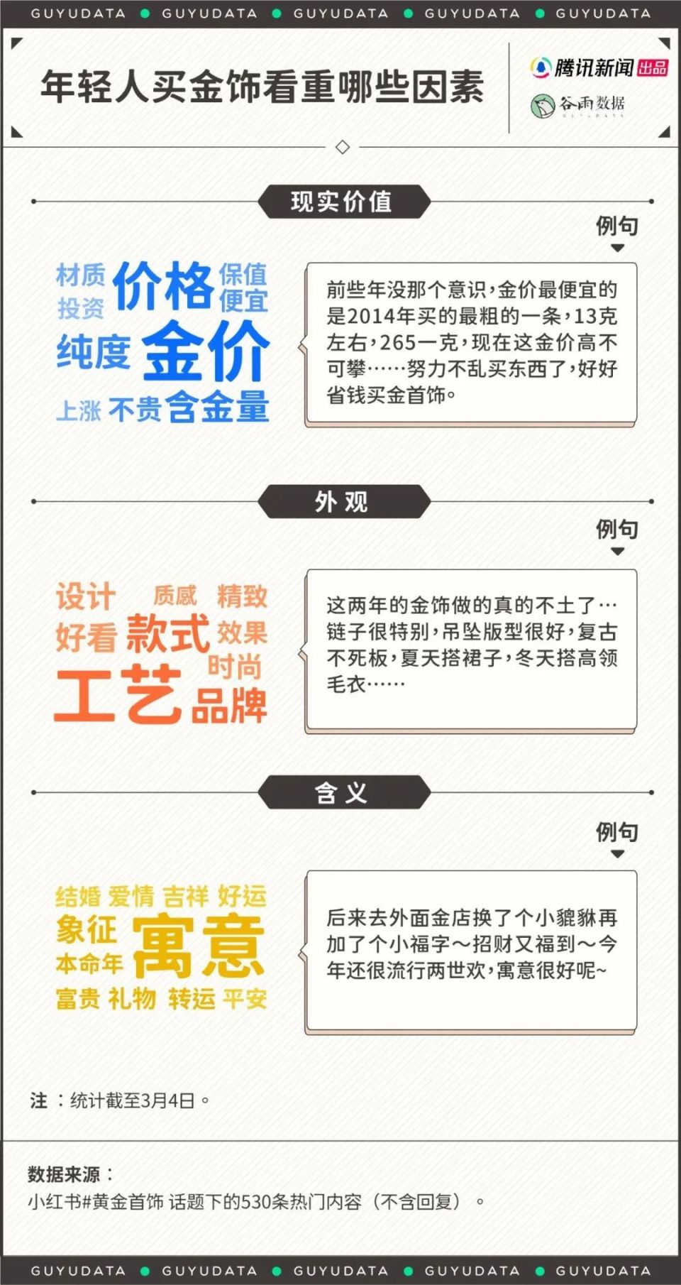 年少不知黄金好，错把钻石当成宝”，这届年轻人活得越来越像中国大妈了-腾讯新闻