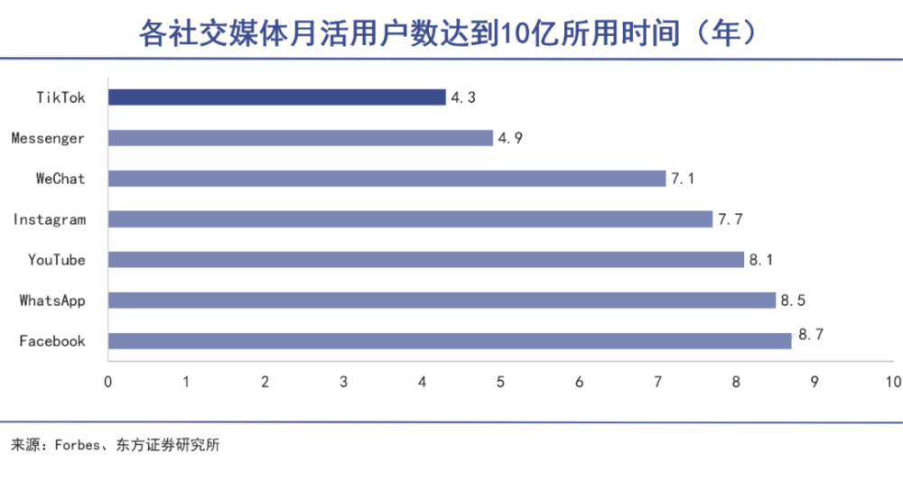 張一鳴撞上美國防火墻夢見去世的領導和我說話2022已更新(嗶哩嗶哩/今日)英孚學到小學幾年級