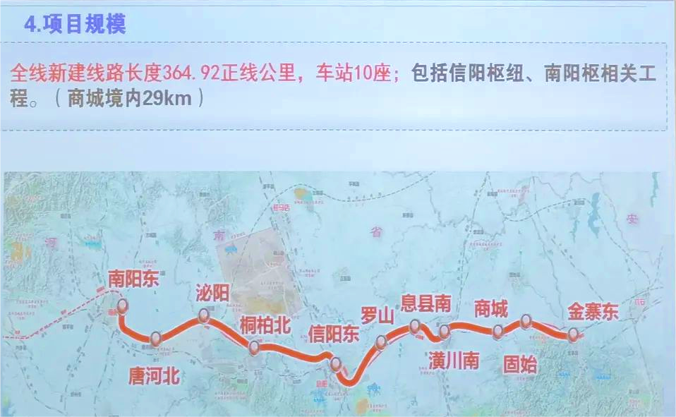 这6条高铁的预可研工作还未结束!大部分还处于推进评审阶段