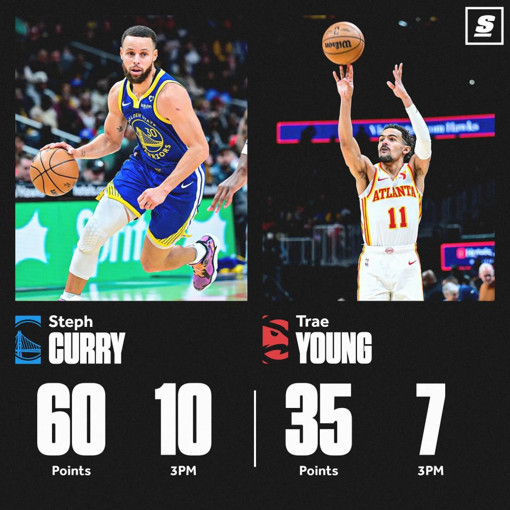 库里不肯让位,对阵老鹰疯狂投三分球刷分,为纪录不顾胜利_腾讯新闻