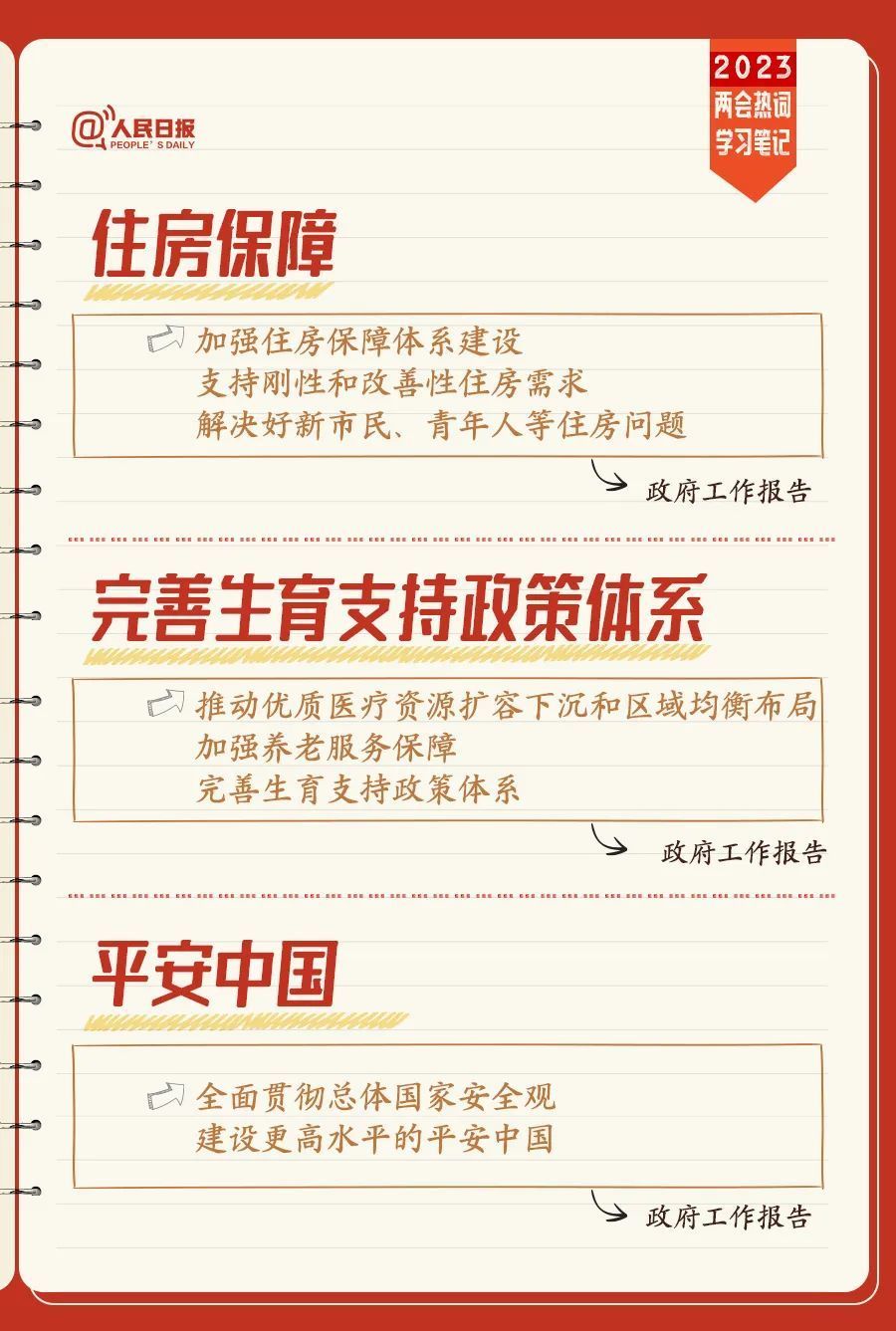 收藏！两会热词学习笔记引爆自制力2023已更新(知乎/哔哩哔哩)